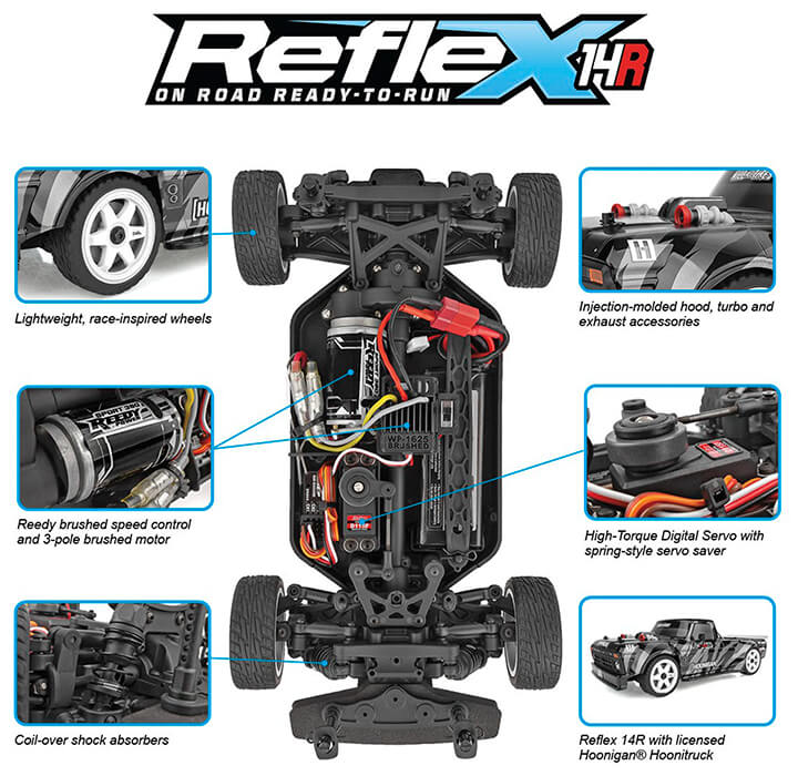 Team Associated Reflex 14R Hoonitruck RTR Street Car