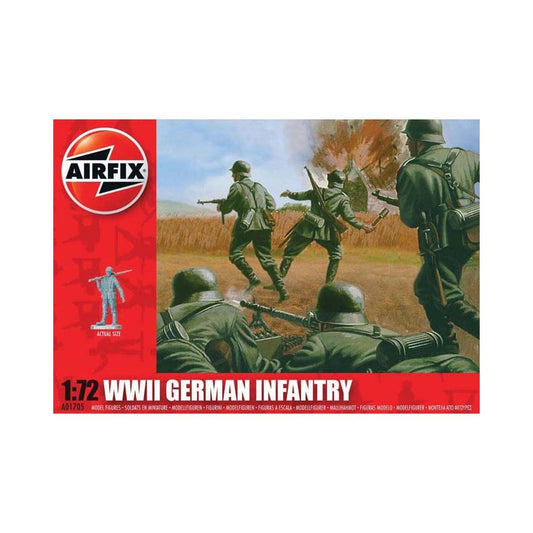 WWII German Infantry 1:72