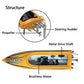 Atomic SR80 Pro Brushless ARTR Boat