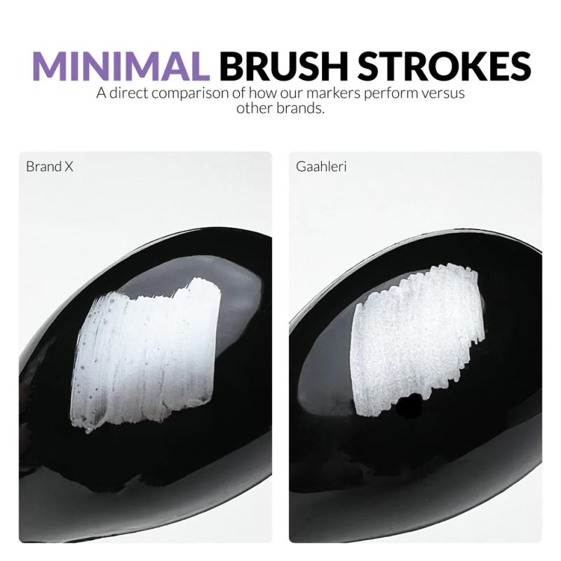 Metallic Series Marker Set