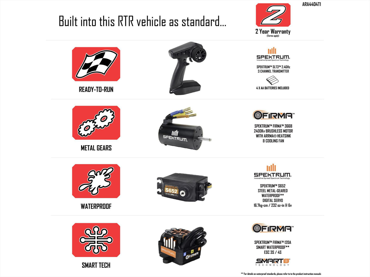 Mojave 4X4 4S 1/8 BLX Desert Truck RTR