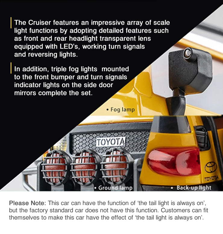 FMS Toyota FJ Cruiser 1/18th Scaler RTR