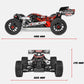 Corally Syncro-2 Brushless 3-4s 2WD Basher Buggy RTR