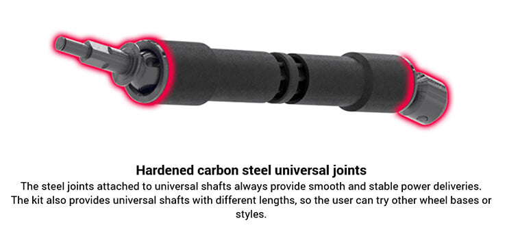 Gmade 1/10 GS02F Spider Portal TS Assembly Kit