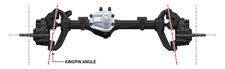 Gmade 1/10 GS02F Spider Portal TS Assembly Kit