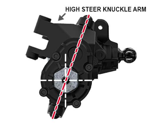 Gmade 1/10 GS02F Spider Portal TS Assembly Kit