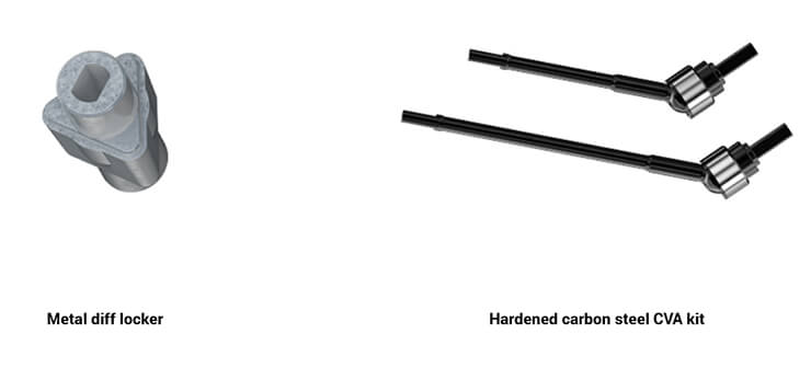 Gmade 1/10 GS02F Spider Portal TS Assembly Kit