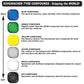Cactus 1/10 4WD Tyres Rear Yellow