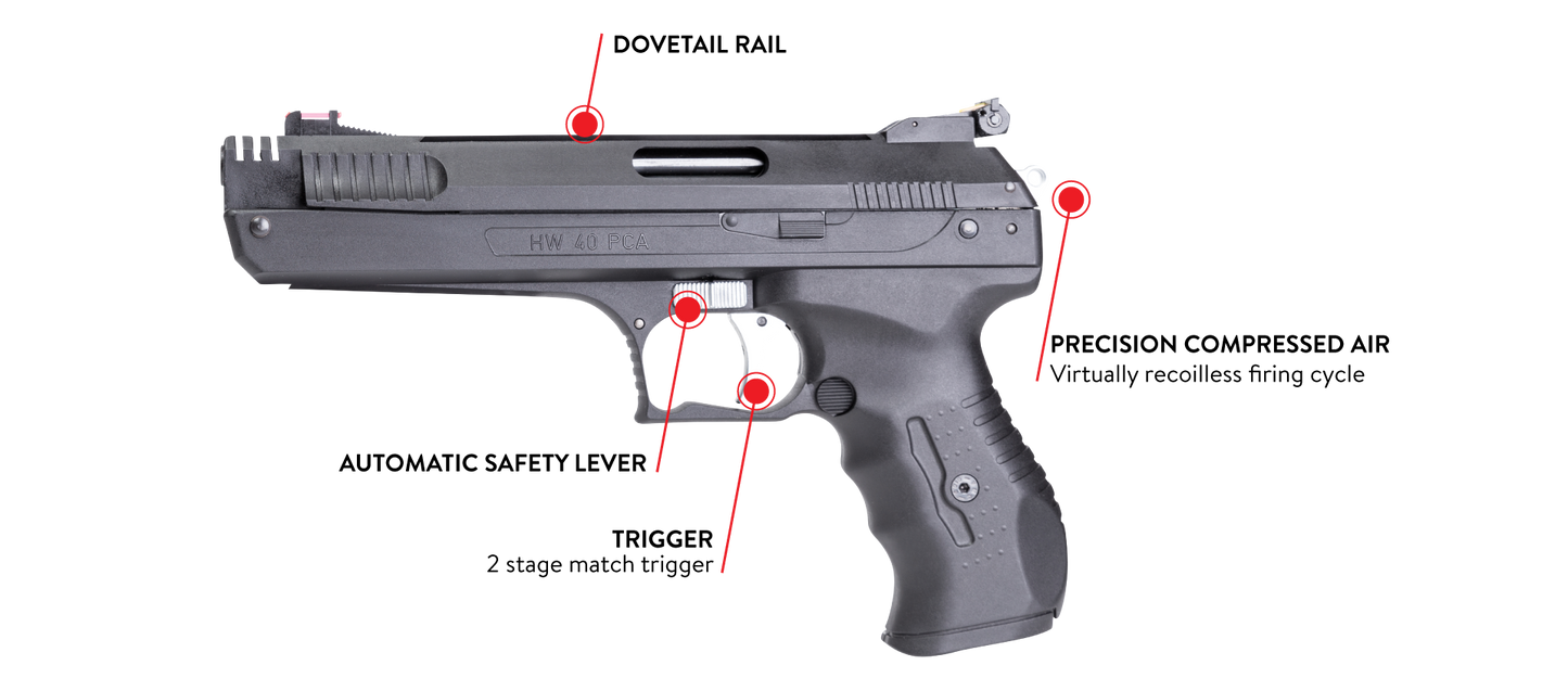 Weihrauch HW40PCA Air Pistol
