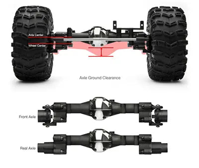 Gmade 1/10 R1 Rock Buggy 4WD Crawler Kit (Clear Panels)